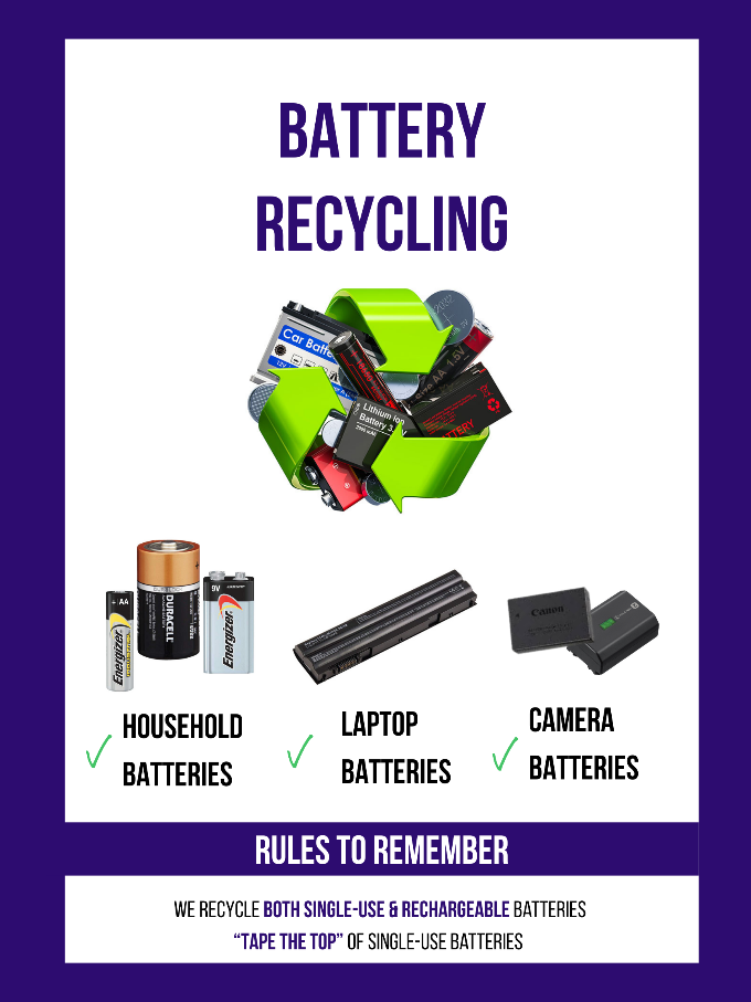 Recycling & Compost King's University College